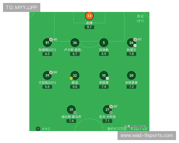 泰山拟引欧洲国脚：开启全新时代的足球蓝图
